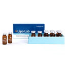 LipoLab PPC Solution