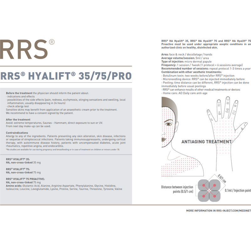 RRS® Hyalift® 75 - 6 x 5ml