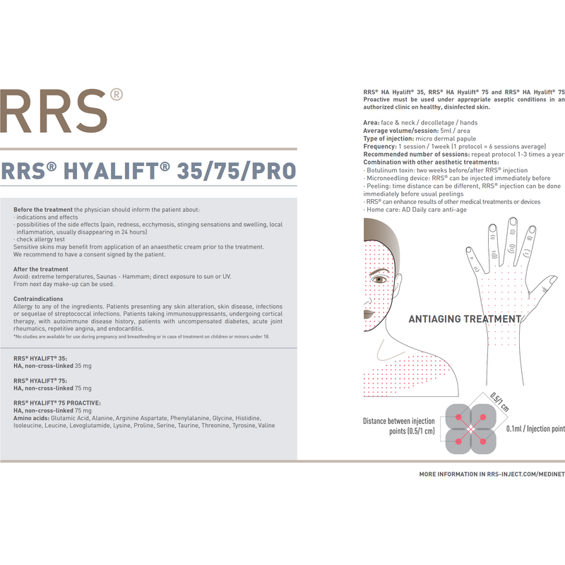 RRS® Hyalift® 75 PROactive - 6 X 5ml