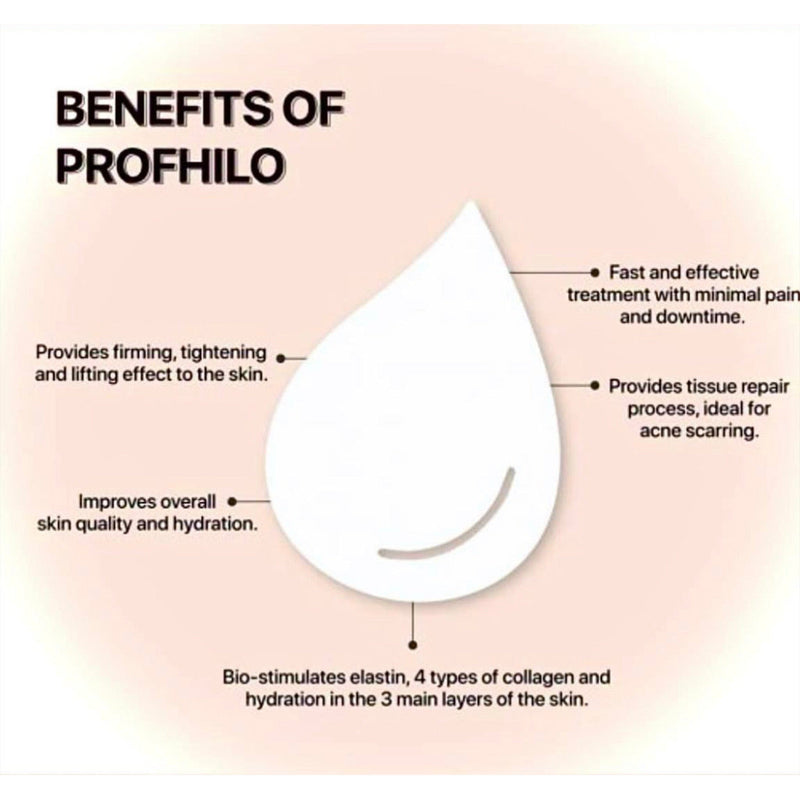 PROFHILO® H + L